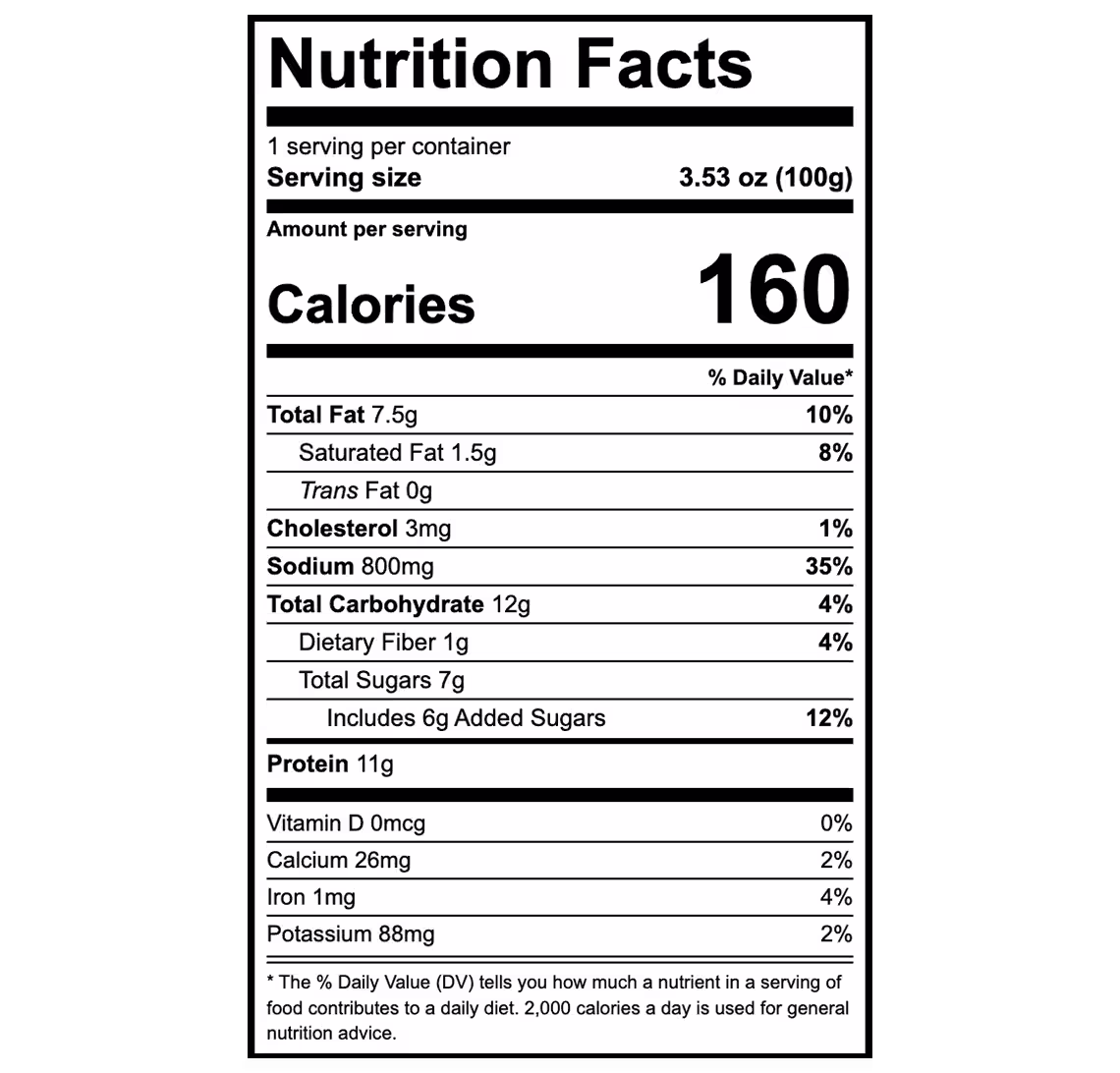 Skinny Butcher Crazy Grilled™ Dippers with Asian Zing Sauce Nutrition Facts
